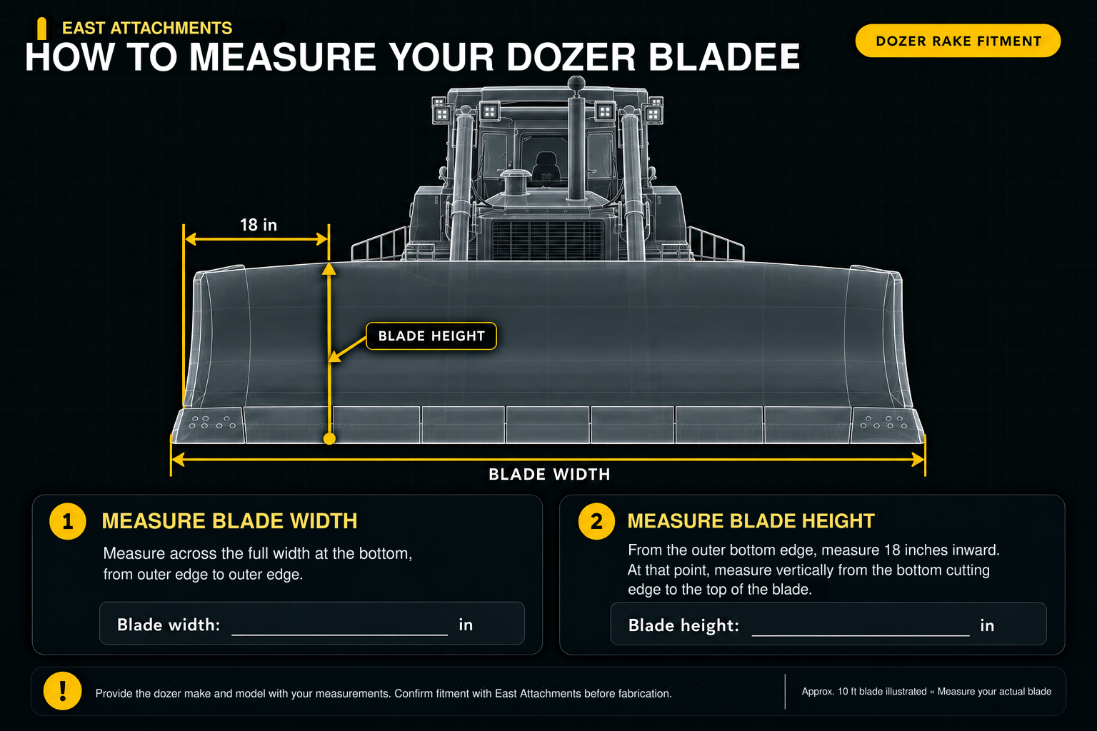 How to Measure Your Dozer Blade