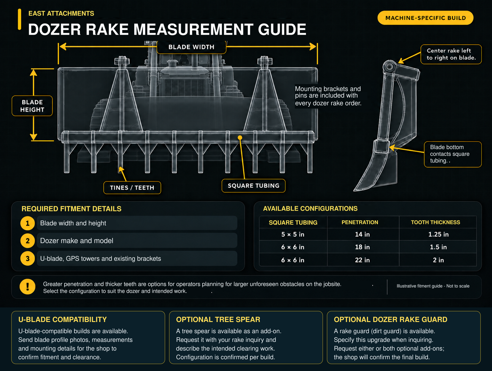 Dozer Rake Measurement Guide