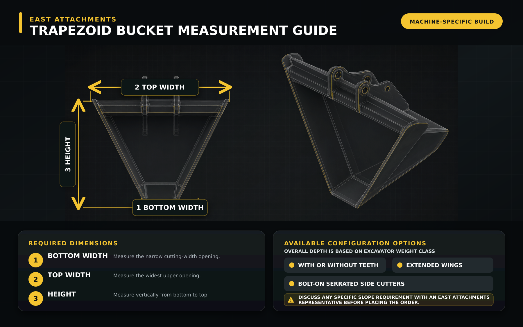 East Attachments trapezoid bucket guide showing bottom width, top width, height and configuration options